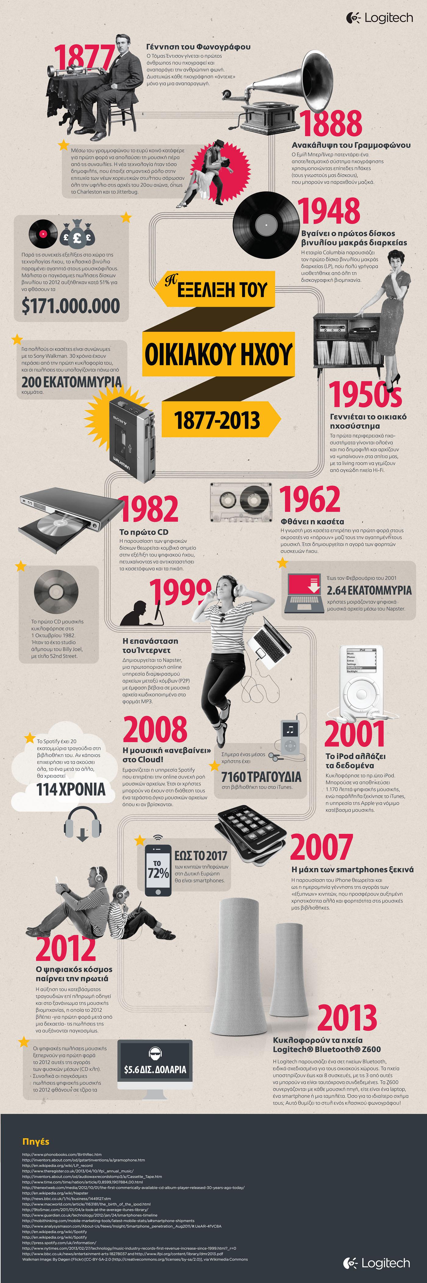 Logitech-illustrator-NEW